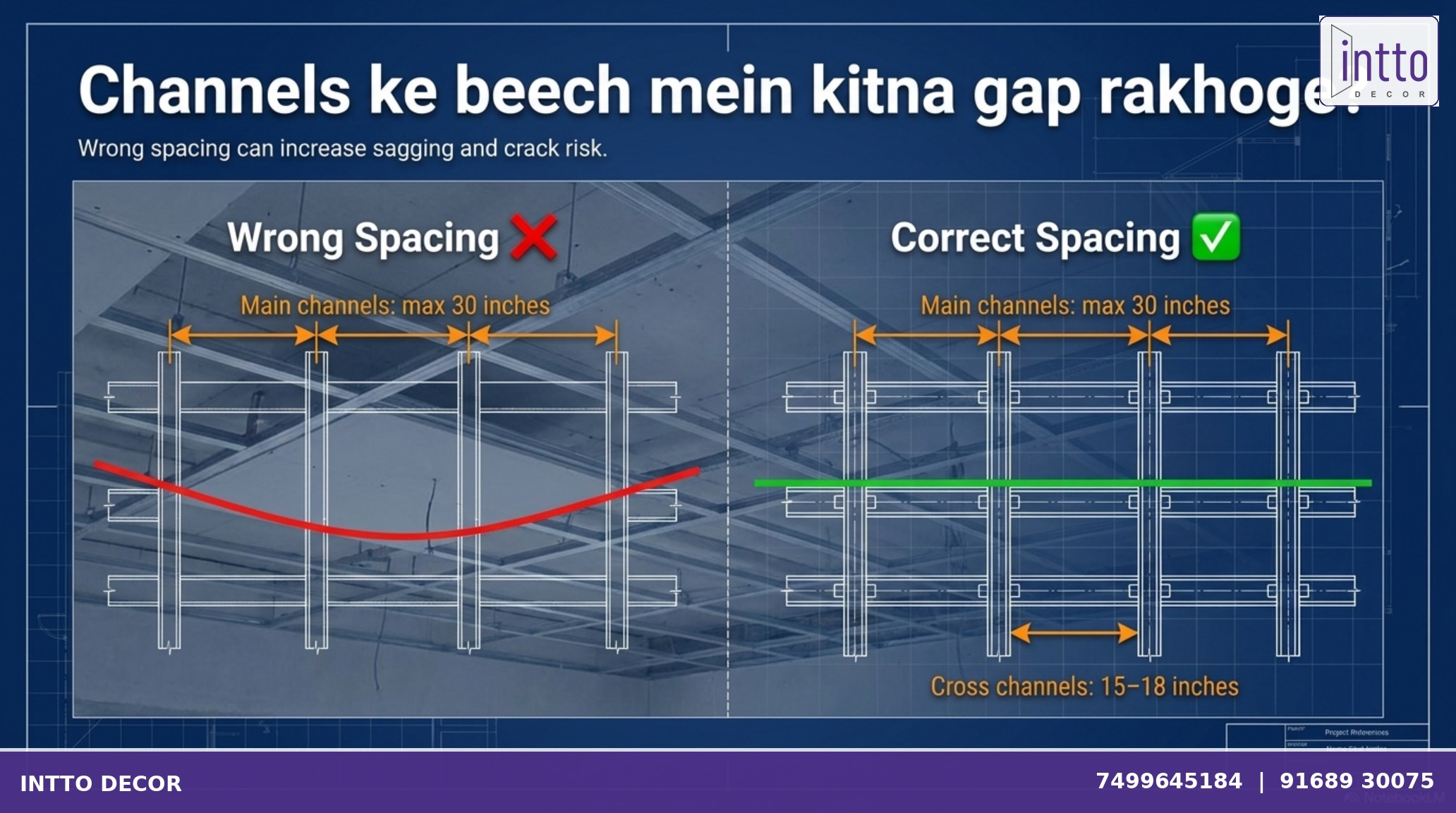 False ceiling channel spacing planning