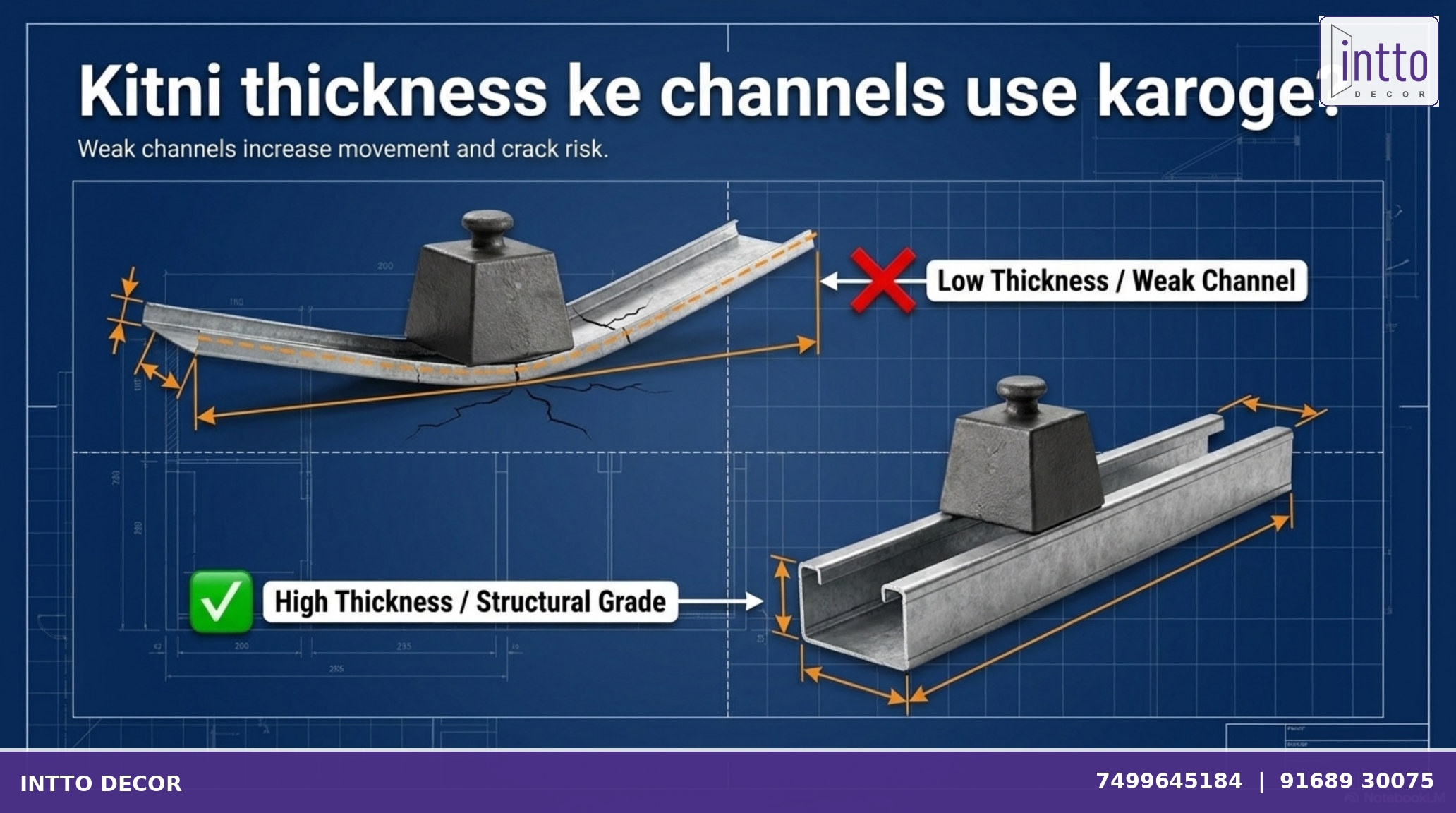 False ceiling channel thickness and structural grade