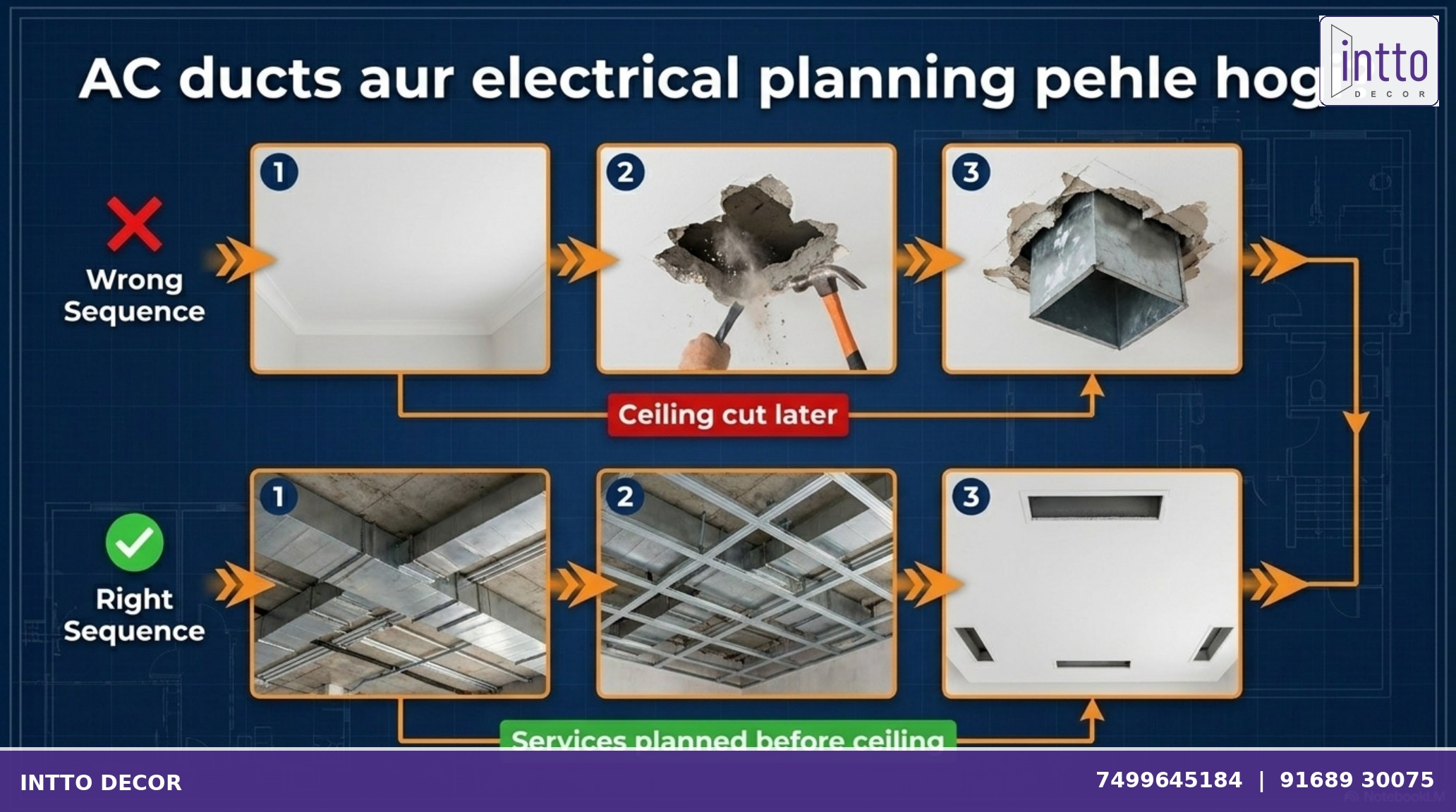 AC duct and electrical planning before false ceiling installation